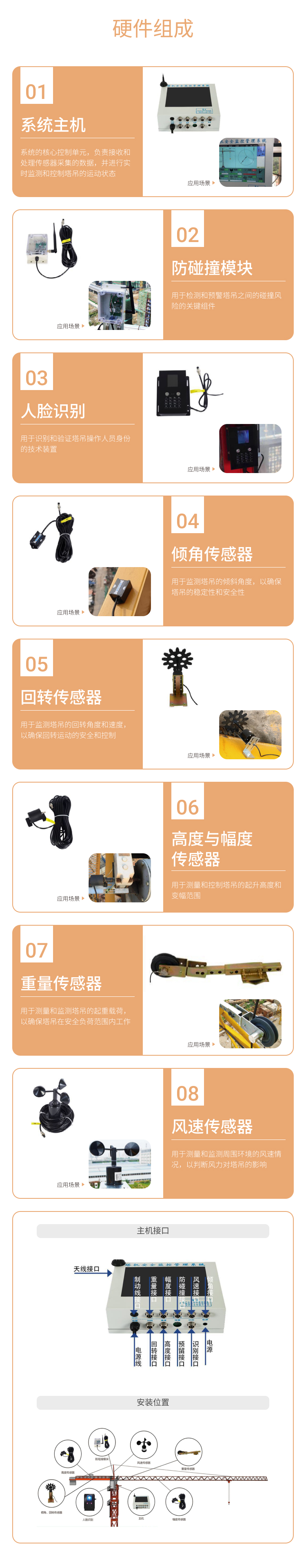 TCIAD-1 Tower Crane Safety System Wireless Monitoring Collection Sensor Data Voltage 12V Safe Operation