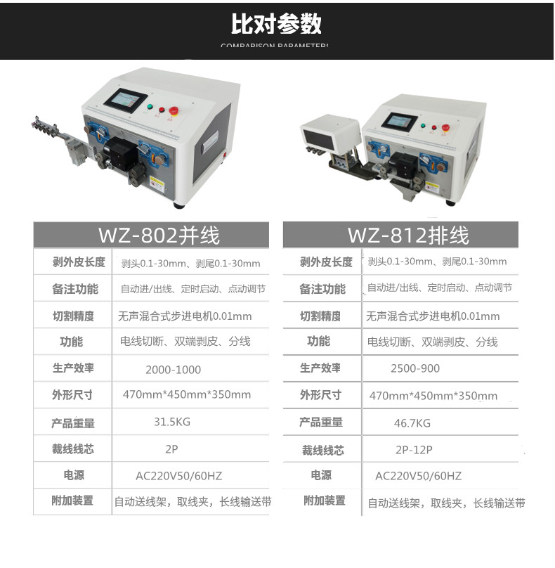 Wire laying and cutting machine, automatic wire cutting and branching machine, computer automatic offline machine, 24P gas electric hybrid wire stripping machine, original factory