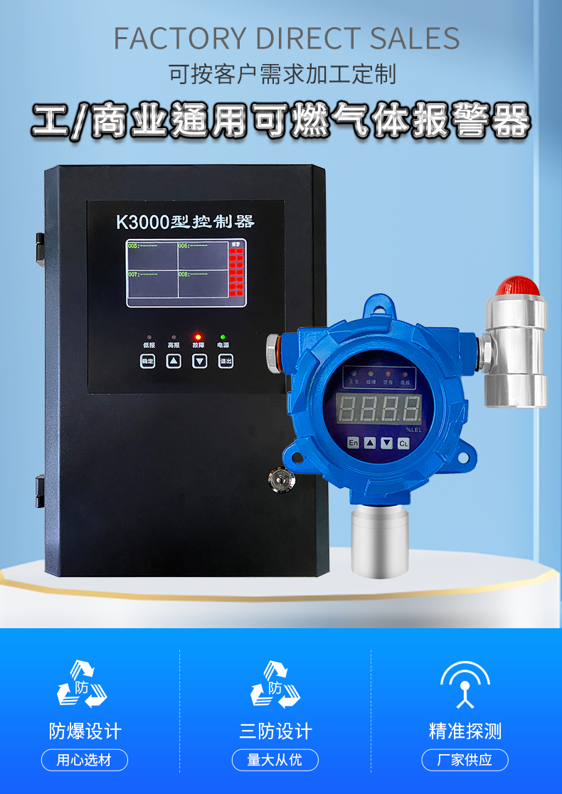 Nitrogen dioxide gas detector for industrial environment monitoring, fixed explosion-proof digital display, sound and light leakage concentration alarm