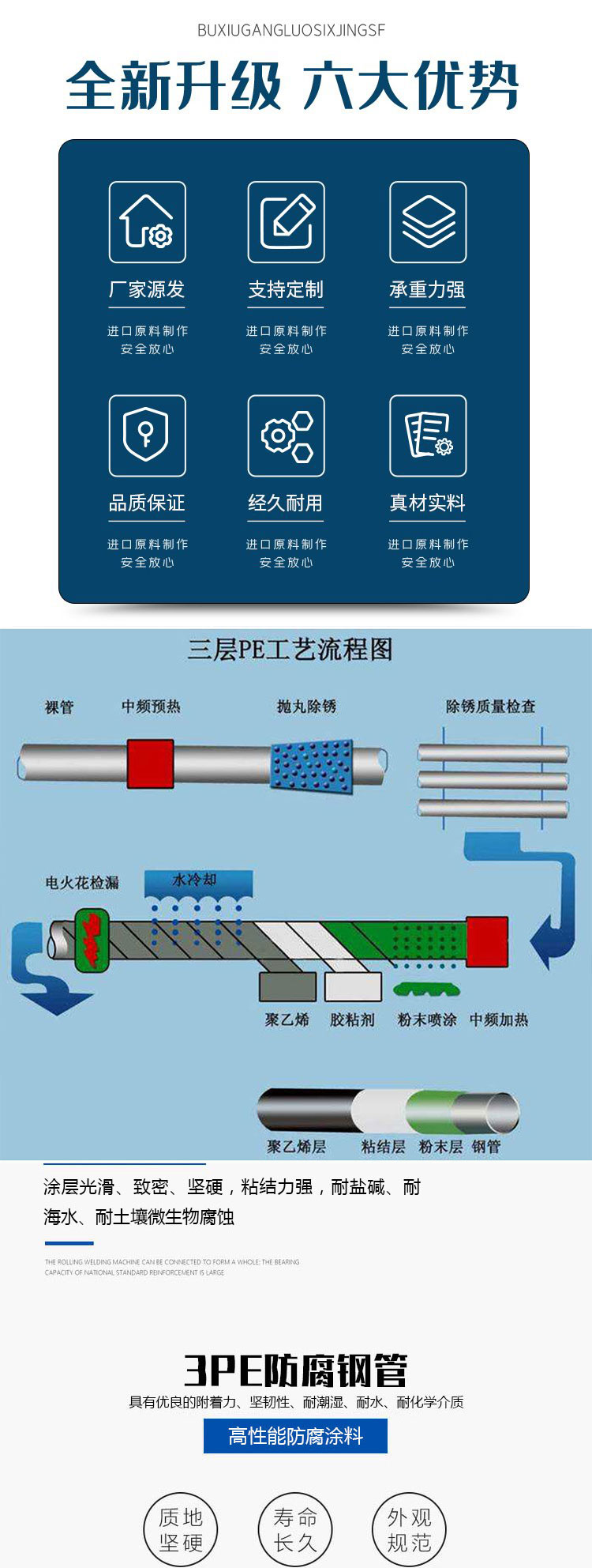 3PE anti-corrosion steel pipes for tap water pipelines, reinforced grade 3PE anti-corrosion steel pipes can be customized according to needs