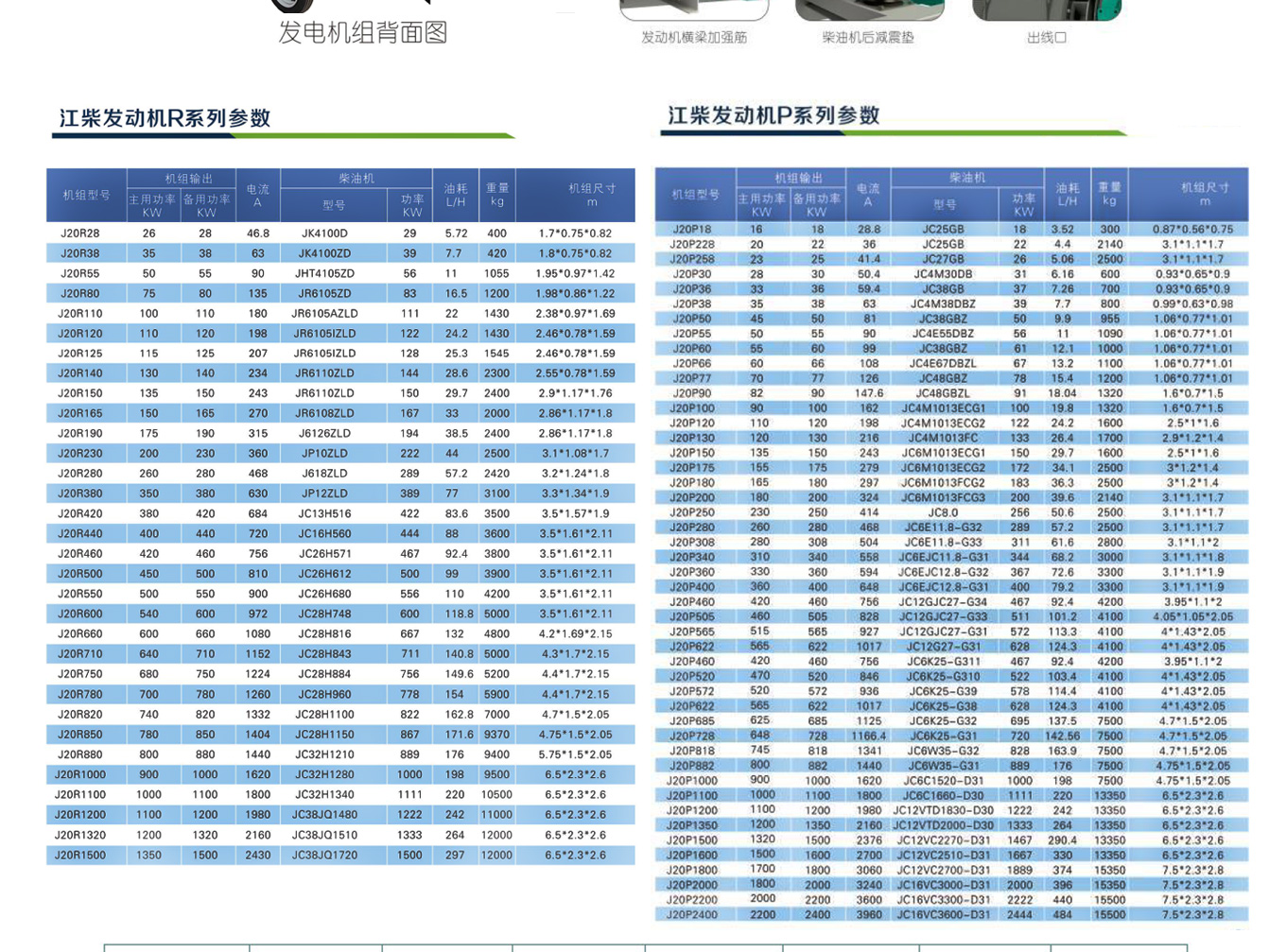 Mobile trailer diesel generator set 200KW output Flexible transportation towing Jiangchai Group