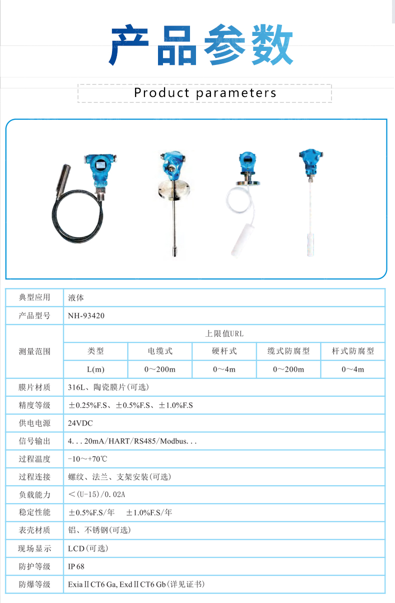 Nuoying liquid level transmitter cable type hard rod cable type anti-corrosion rod type stainless steel flange threaded connection