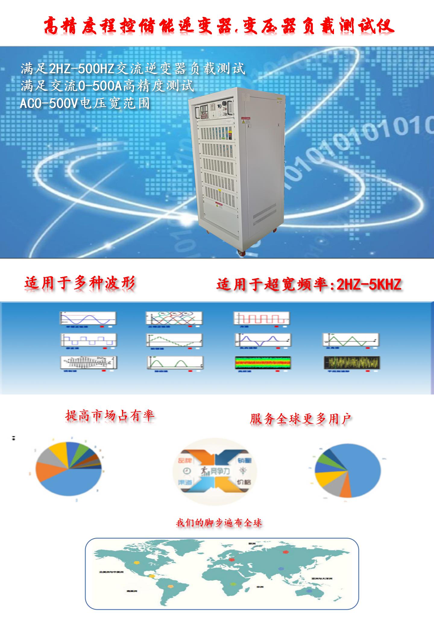 0-10KW AC energy storage inverter load, UPS power supply load, generator set load, resistor load