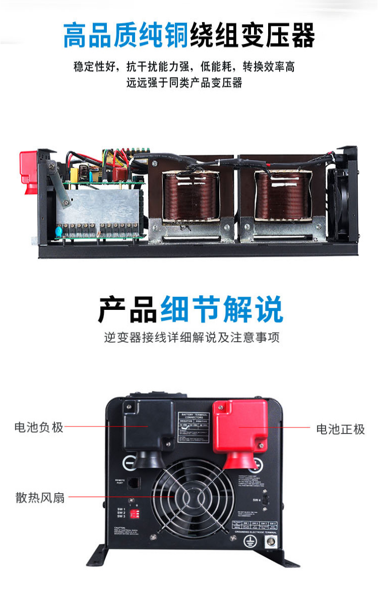 Pure sine wave off grid power supply inverter controller integrated with outdoor backup power supply for on-board locomotives