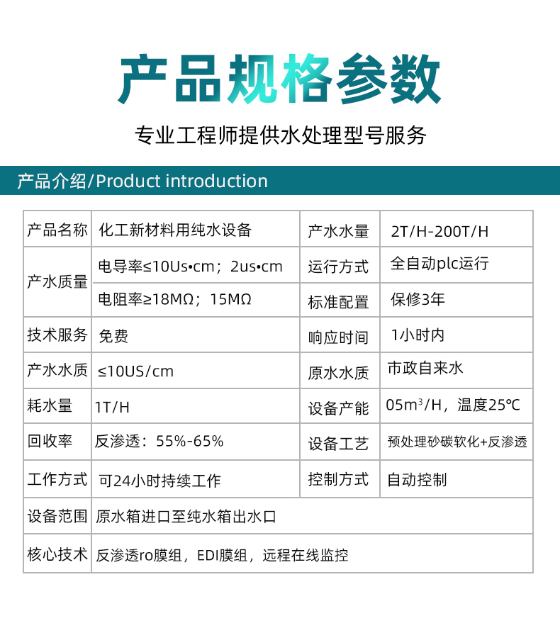 Supply EDI reverse osmosis pure water system, support customization of pure water equipment for new chemical materials