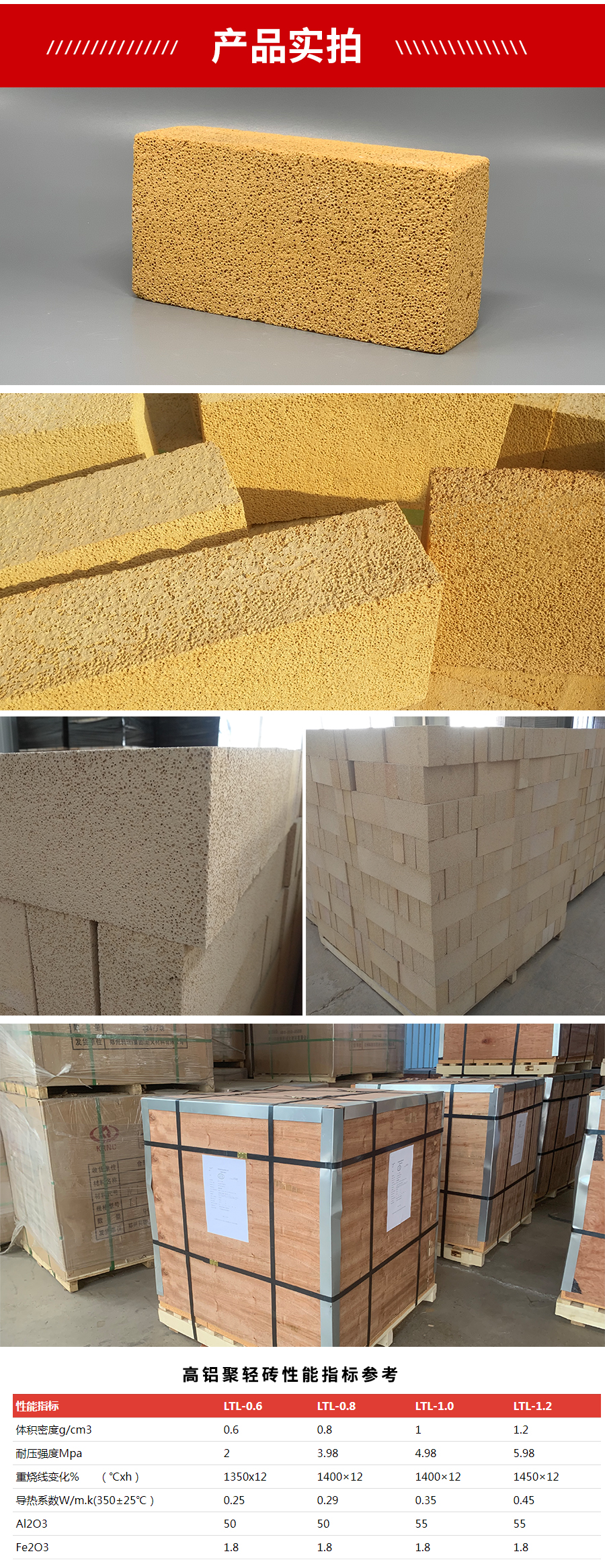 High alumina lightweight bricks, lightweight high alumina bricks, kiln ceiling bricks with high strength and good thermal stability