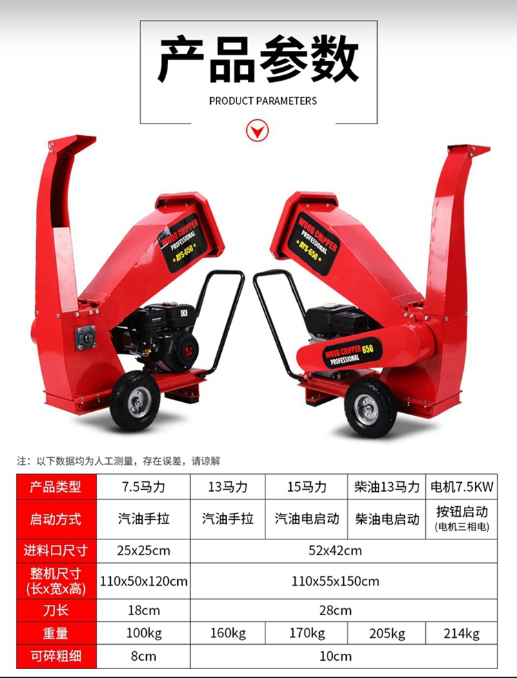 Tree branch crusher, tree branch crusher, convenient for mobile self-propelled crusher equipment