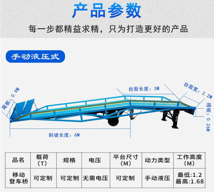 Yingda Mobile Hydraulic Boarding Bridge with Large Load Capacity, Stability, and Flexibility in Good Running