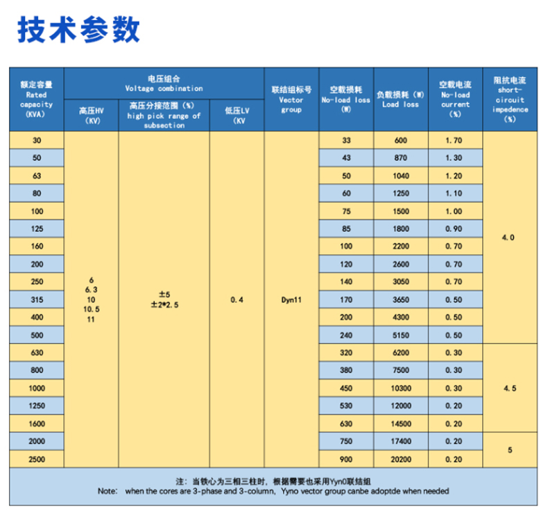 Manufacturer supplies multi specification amorphous alloy oil immersed transformer SBH15 series three-phase power transformer