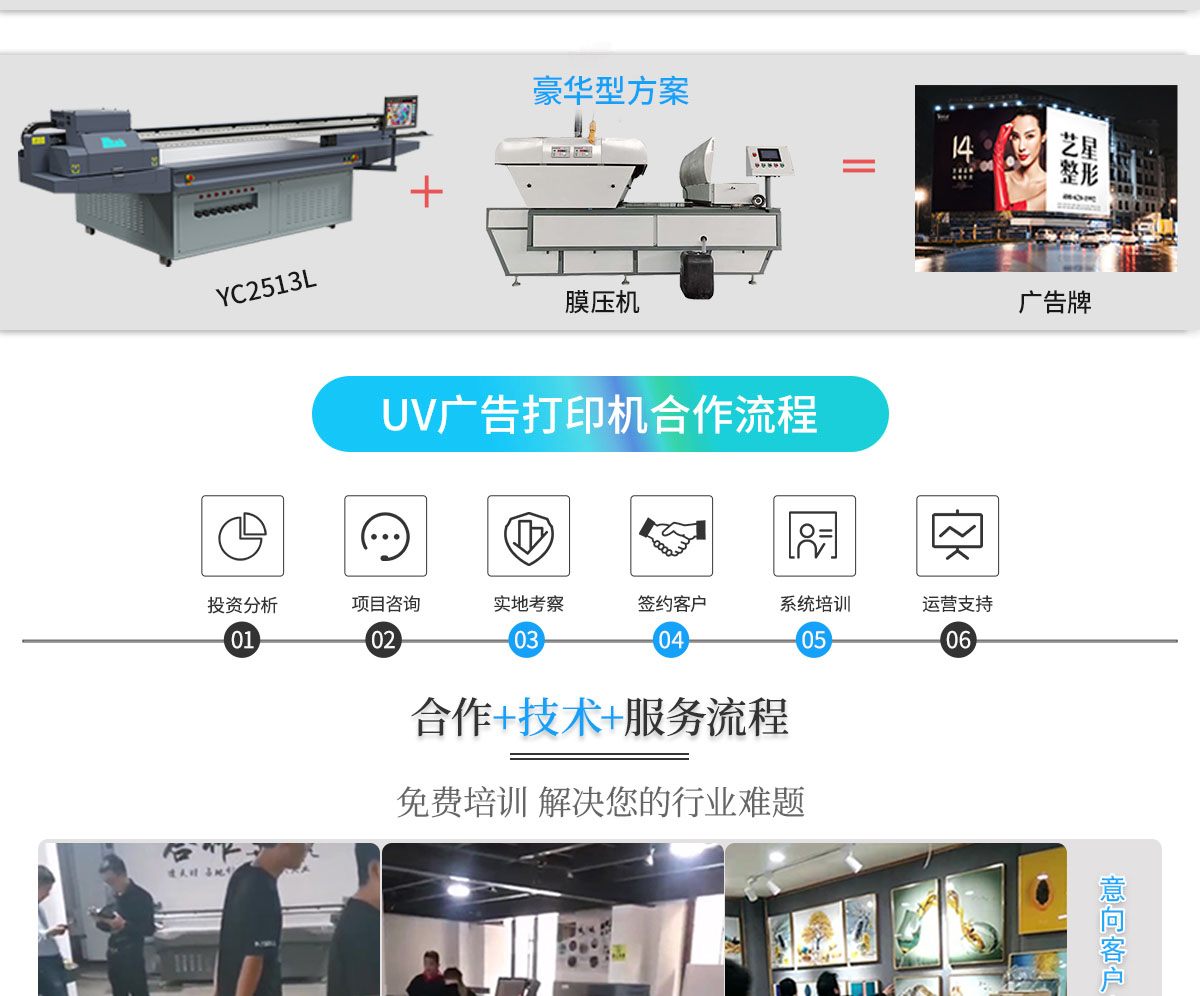 Entai Metal Chassis Panel Logo Printing UV Printer Distribution Box Electric Meter Box Cabinet Door Flat Plate Printing Machine