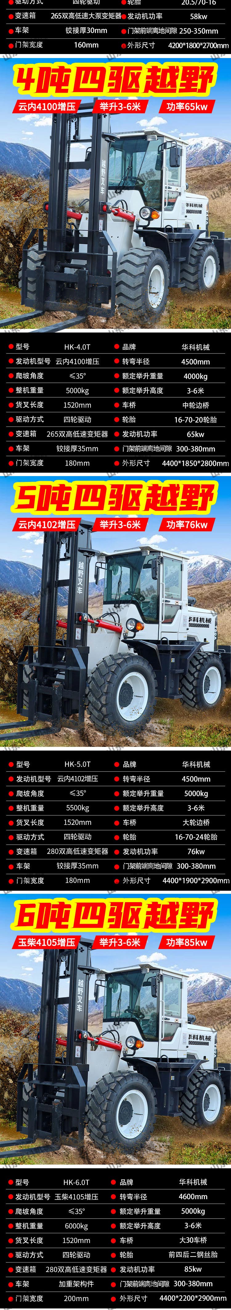 Mountainous area handling four-wheel drive forklifts are suitable for various outdoor medium-sized diesel off-road forklifts, Huake