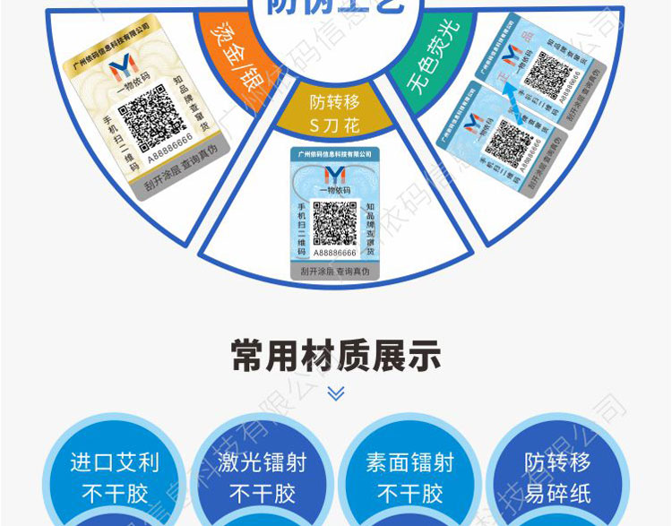 Customized anti counter feedback and anti counter feedback price control system based on QR code, anti counter feedback