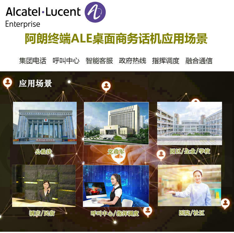 Alcatel-Lucent ALE H3W dual band WIFI business IP phone 2.8 \