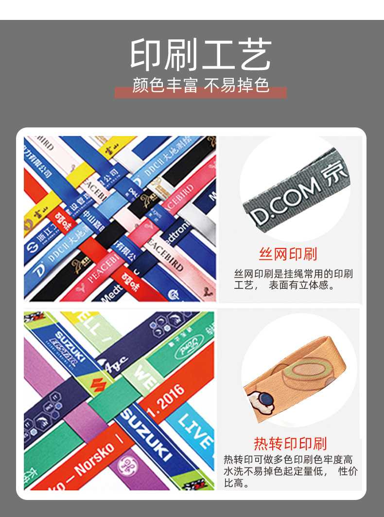 Customized work ID push pull card cover, chest badge, work card hanging rope, automatic extension and easy pull buckle, campus access card