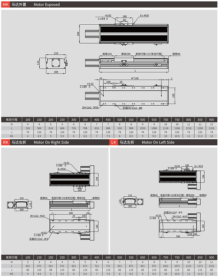 RYK Jiayi Micro Manual Sliding Table Linear Module Precision Hand Operated Screw Drive Electric Module