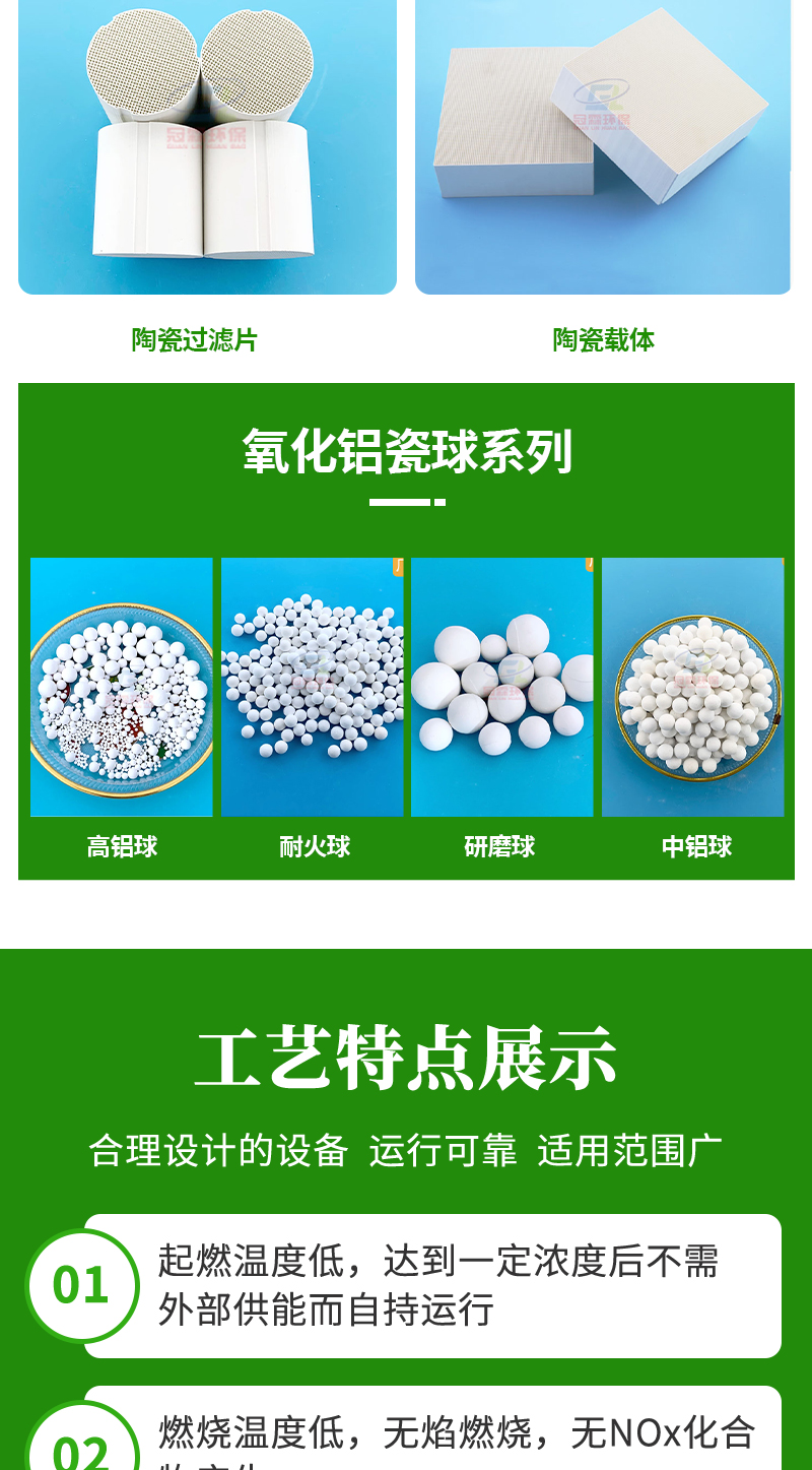 Multiple specifications of supports for inert alumina ceramic ball supported catalysts available directly