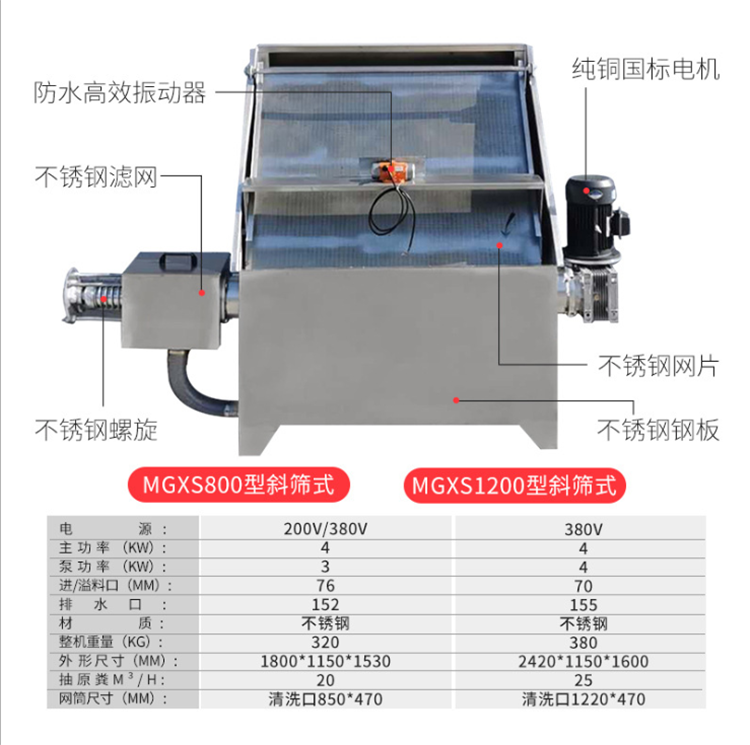 Microfiltration type solid-liquid separator, Chengyu sweet potato residue dehydration and treatment machine, 200 type chicken manure squeezing machine