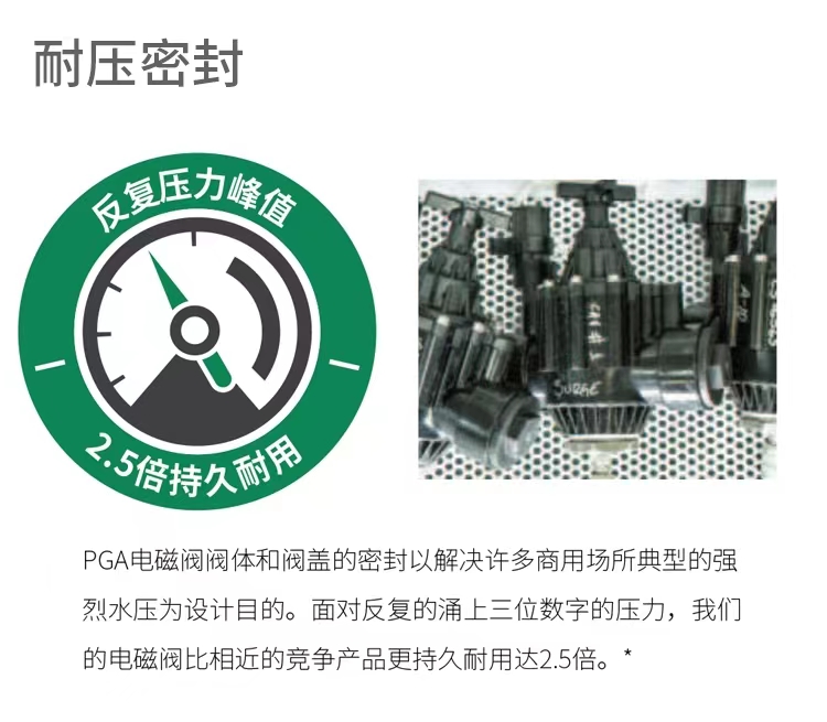 Plastic solenoid valve, farmland pulse valve decoder, garden irrigation system, Guotai Haode