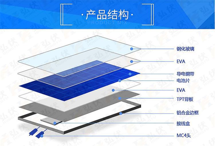 Sales of XTL-50W18V solar panel components, single crystal photovoltaic panels, 50 watt street lighting power supply