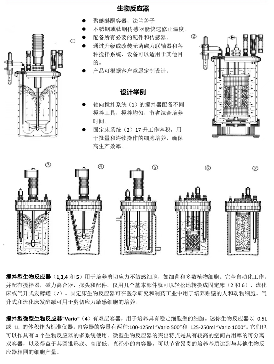 Multiple types of stirred airlift/fluidized bed fixed bed bioreactors using German MDX technology