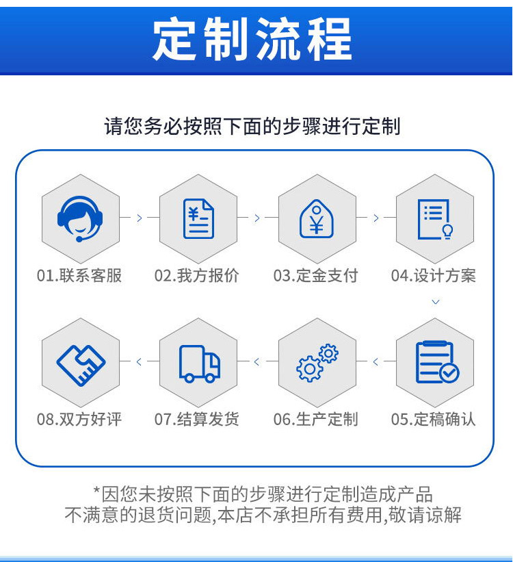 Off grid solar energy monitoring and power supply system for high-speed road train crossing monitoring Off grid energy storage inverter