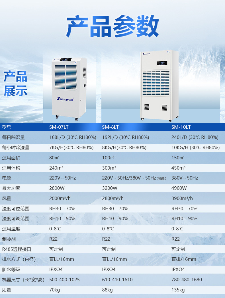 Humen commercial low-temperature resistant Dehumidifier, flower food refrigerator, special medical warehouse, high-power industrial dehumidifier