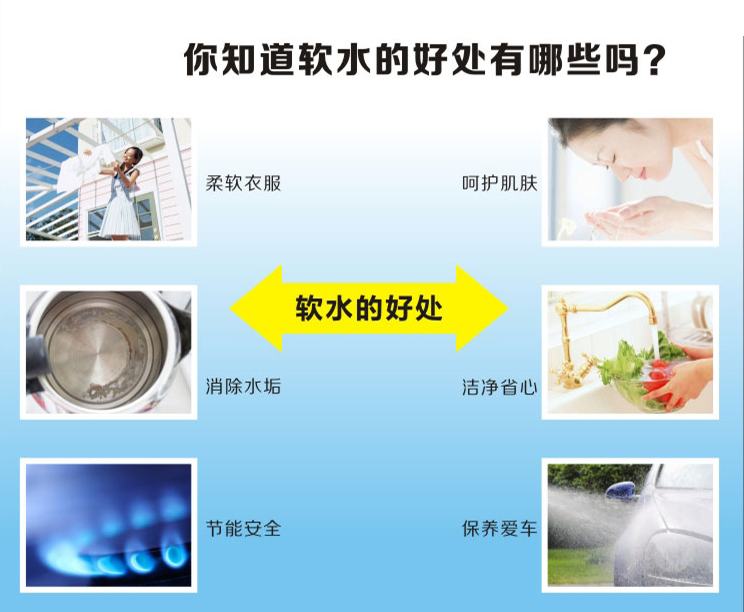 Household water softener shell Water softener box Softening water equipment Soft water machine shell 1-2T/H