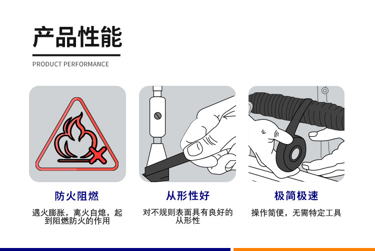 Fire resistant insulation self-adhesive tape, arc resistant flame retardant coating tape, cable accessories, thermal insulation and fire resistant tape