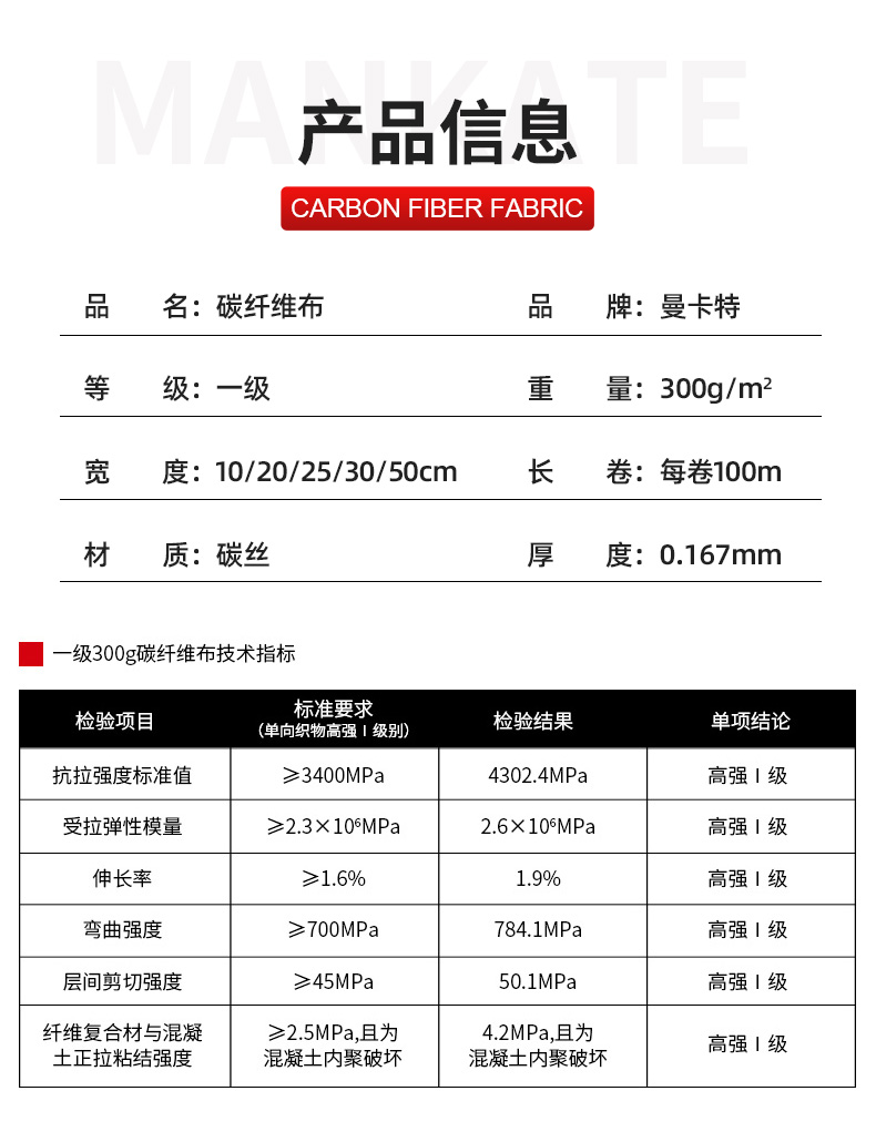 Mankat 300g Grade 1 Carbon Fiber Cloth 20cm Concrete Building Engineering Reinforcement Floor and Column Crack Repair