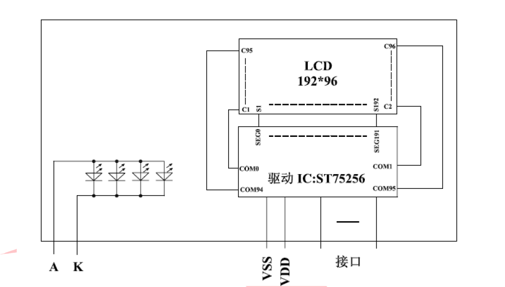 JLX19296G-380-BN Display Module 192 * 96 Dot Matrix COG LCD Screen LCD Screen Soldered FPC