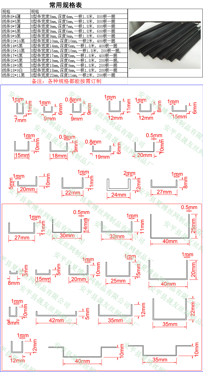 A New Type of Gypsum Board and Plastic Building Materials Manufacturer, Xia Bo, with Mesh Process Trough, for Exterior Wall Real Stone Paint Partition Strips