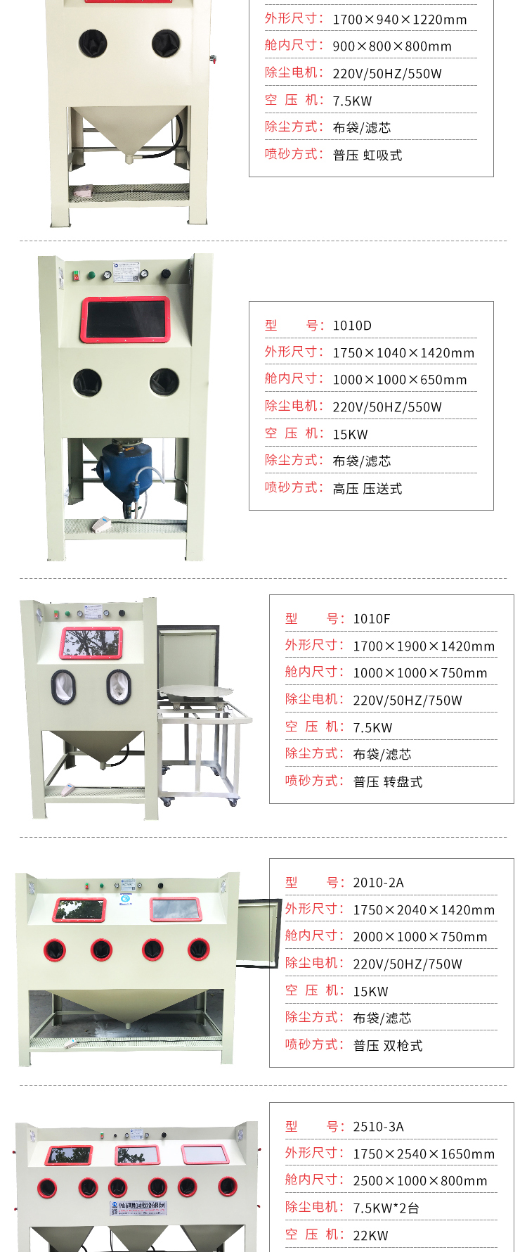 Bingteng Automation Box 9070 handheld sandblasting machine for decontamination and paint removal cleaning