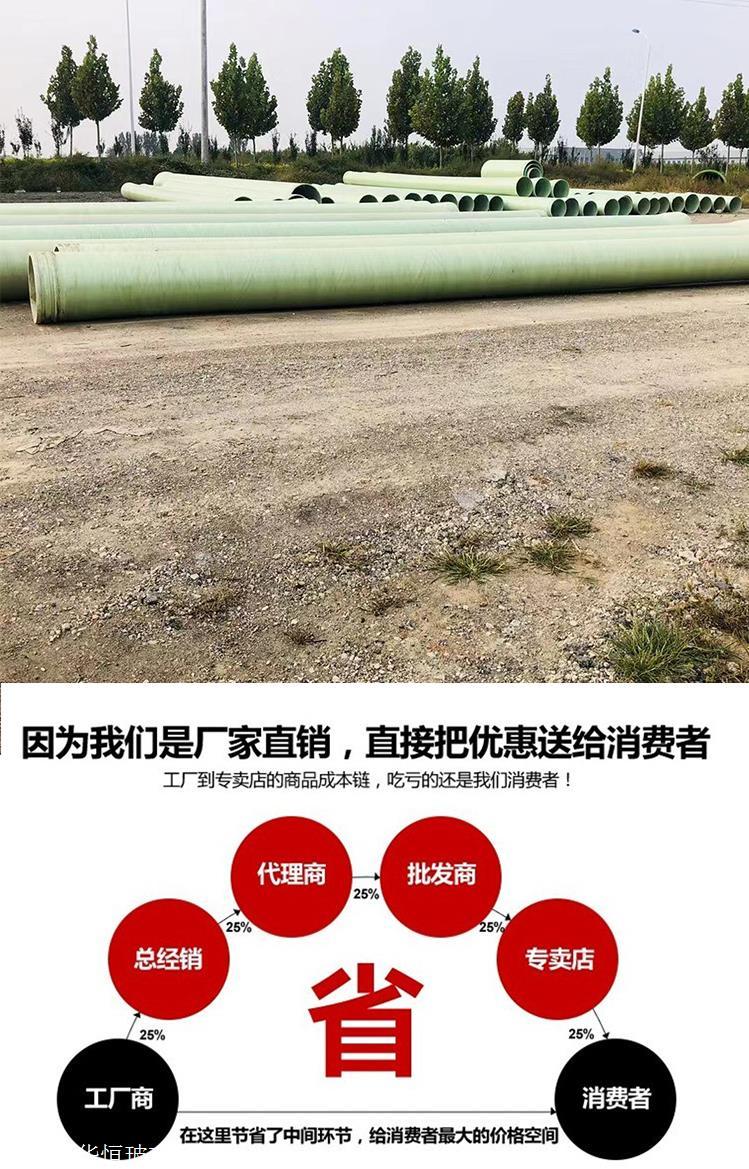 Huaheng Fiberglass Reinforced Plastic Pipe Large Diameter Ventilation Pipe Process Composite Pipe with Complete Specifications