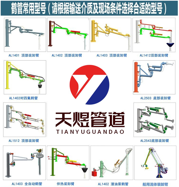 Electric Tracing Crane Tube Lining Tetrafluorocarbon Steel Stainless Steel Dual Phase Low Temperature Steel AL1402F1 AL1501 Customized according to the Drawing