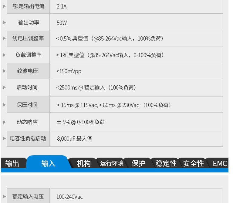 Original Delta Delta Switching Power Supply DRP Series 24V Industrial Power Supply 120W DRP024V120W3BN