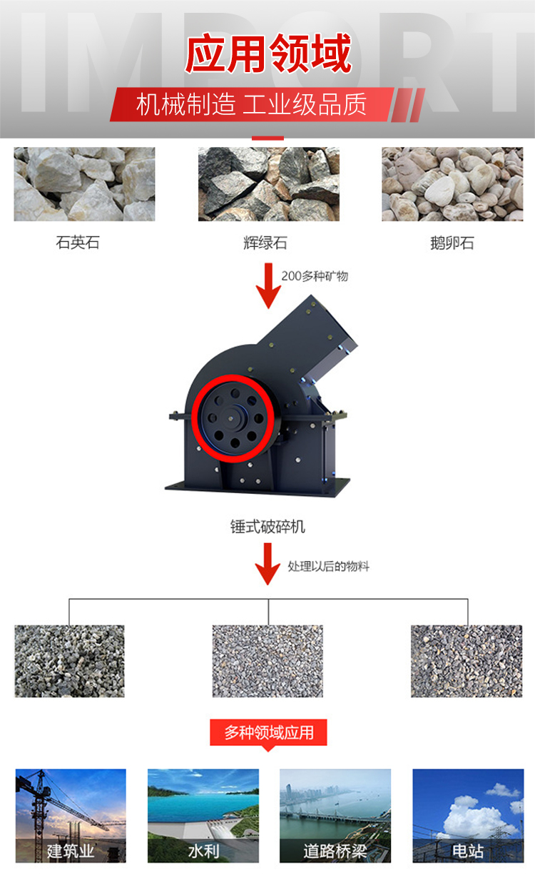 PC600x600 Hammer Crusher Customizable Mobile Version Hengxingrong Machinery