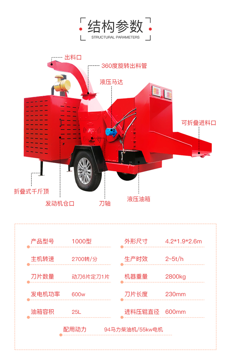 Large diesel branch crusher Landscape greening fruit tree crusher Trunk wood crusher