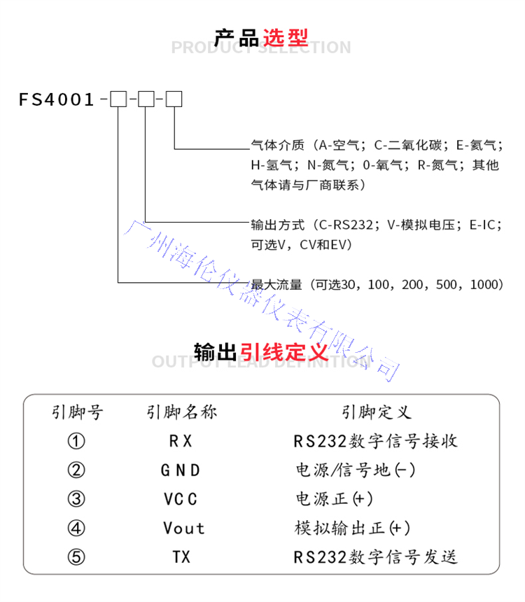 FS4001 Series Gas Mass Flow Sensor Imported Micro Hospital Oxygen Air Hydrogen Meter