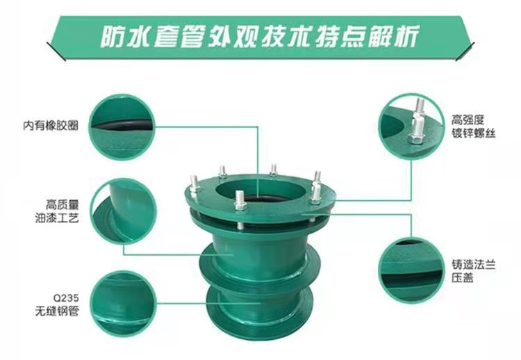 Jingshengchuan Building Bridge Drainage Waterproof Metal Hose Joint Waterproof Durable Flexible Joint