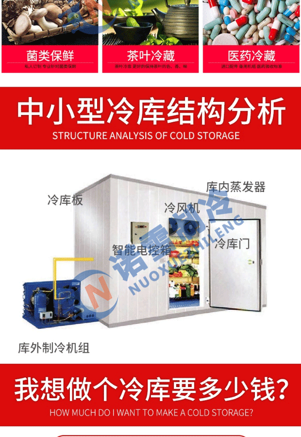 Customization of a complete set of equipment for mobile refrigeration and compression units in small and medium-sized fish and meat freezers