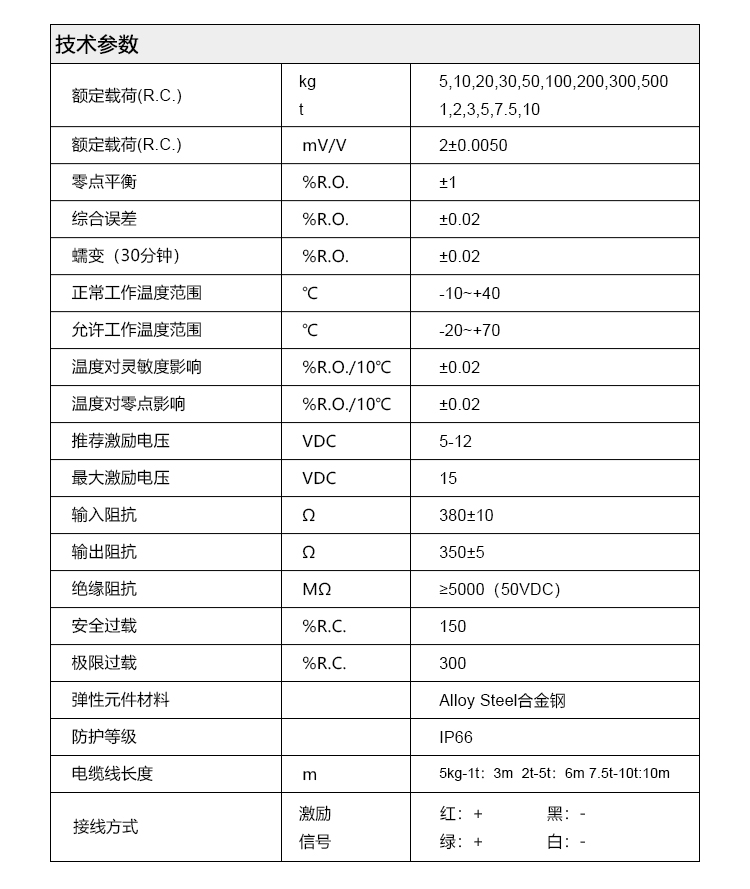 S-type weighing sensor STC tension and compression dual purpose force sensor 5kg-10t alloy steel nickel plated sensor