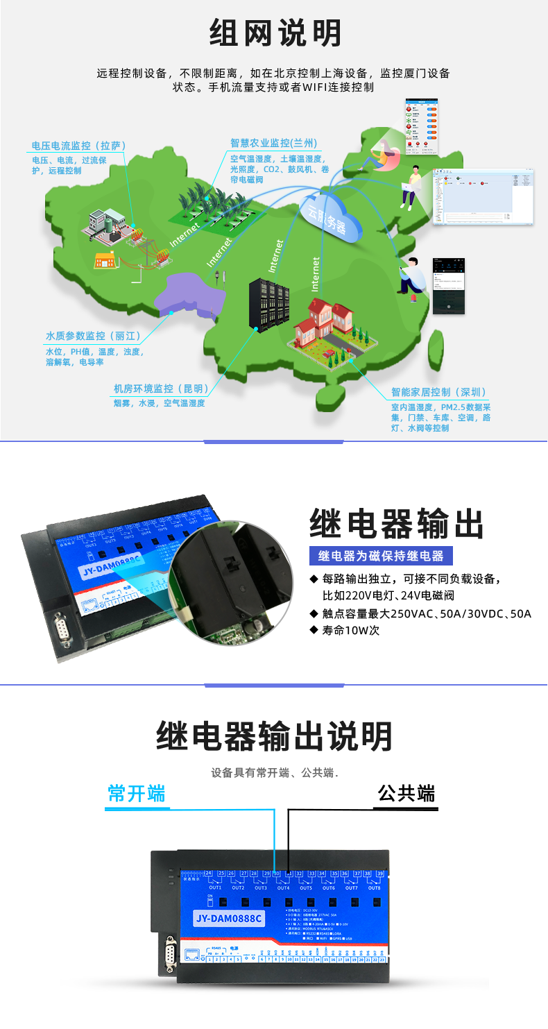 Mobile Computer Network Remote Platform PLC Control Smart Home Agricultural Greenhouse Irrigation Juying DAM0888C