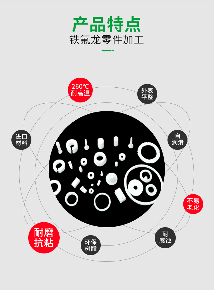 Teflon parts processing PTFE material grooves CNC CNC engraving plastic parts customization