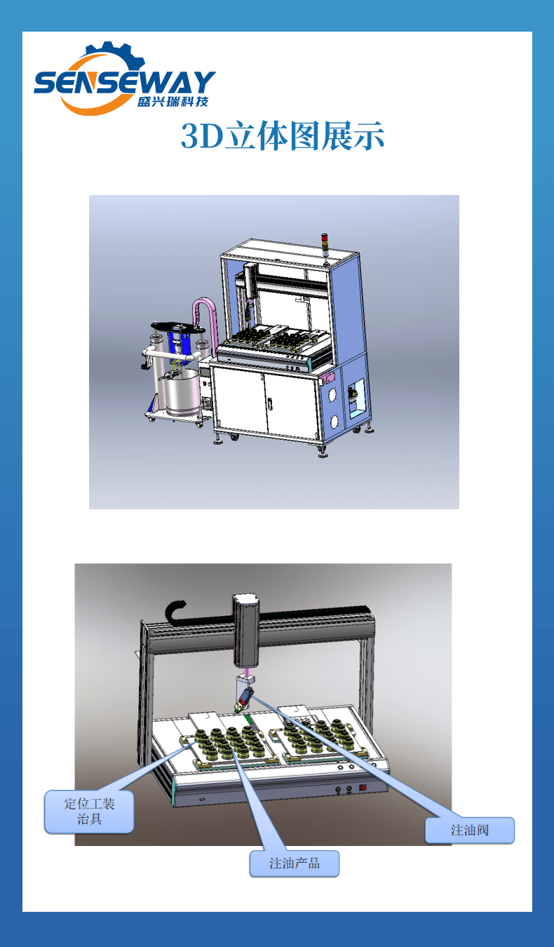 Swing arm rubber sleeve, automotive liner oiling machine, oil injection equipment, grease injection machine, automatic dispensing machine