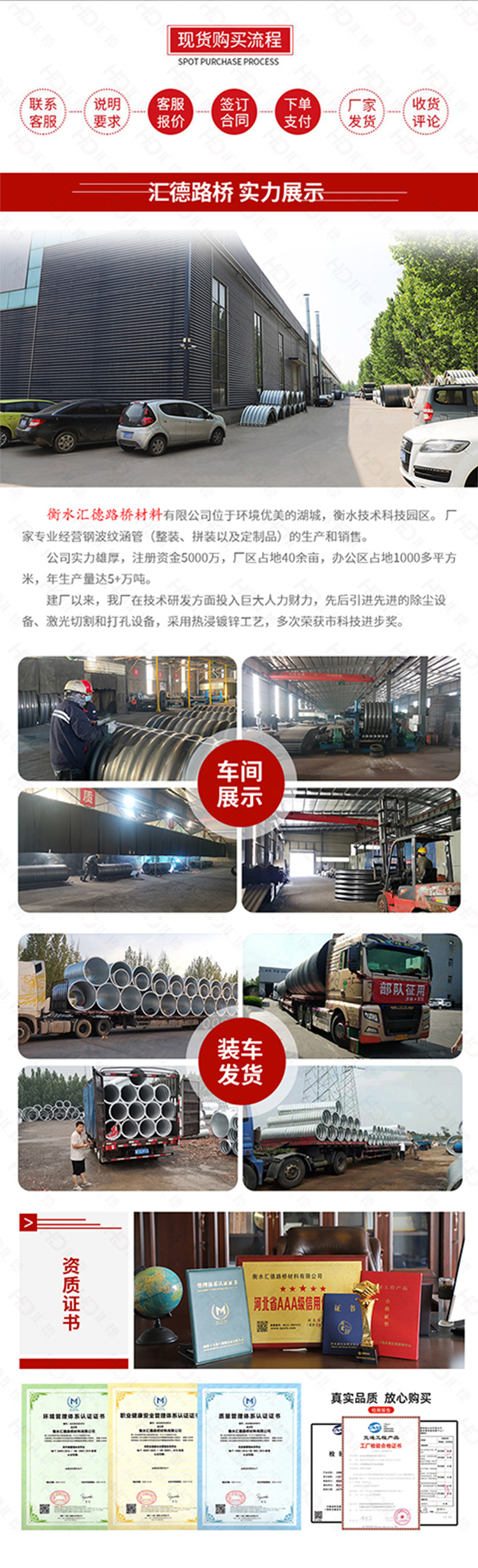 Installation and assembly of steel corrugated culvert pipes for overflow culverts, hot-dip galvanized pipes, sewage discharge and flood prevention steel corrugated pipe culverts