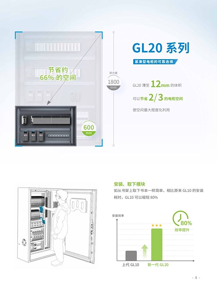 汇川inovanceGL20系列通讯接口模块GL20-RTU-ECT全新 议价咨询