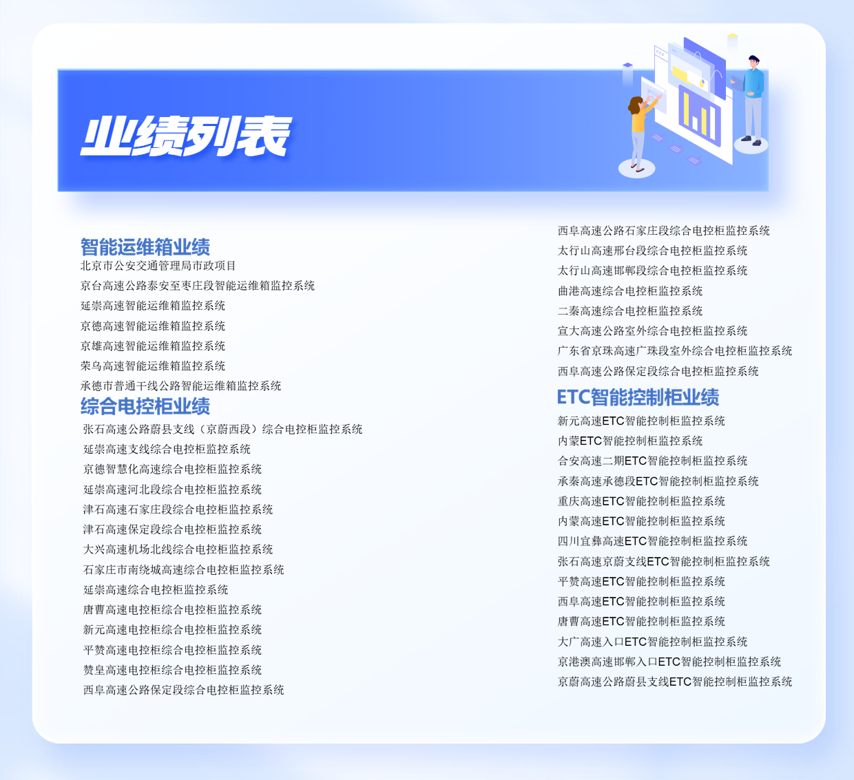 Integrated monitoring box and Jiashishi display intelligent chassis environment power supply network equipment operation