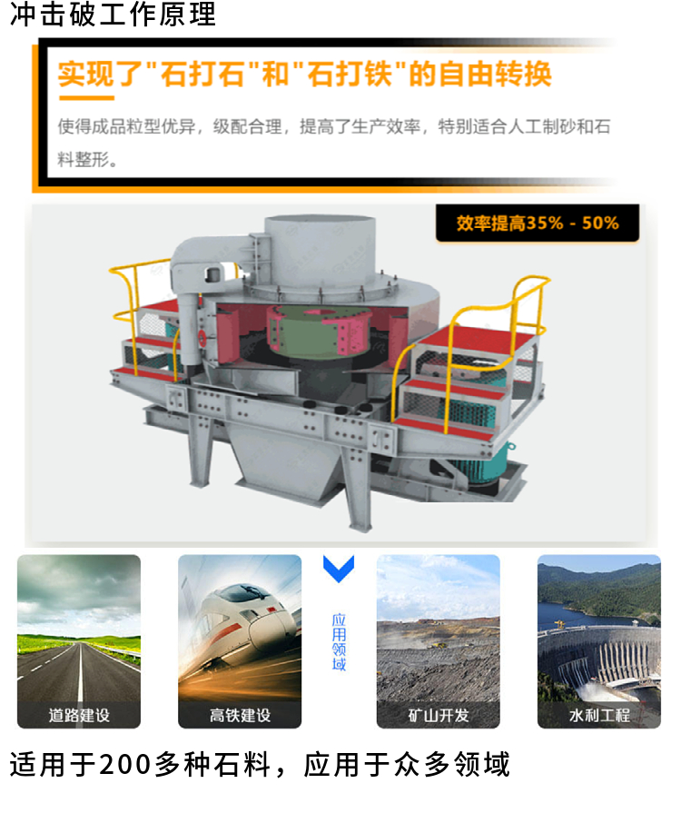 Manufacturer of 1618 centrifugal large mobile sand making machine for tailings in Kunming Mine