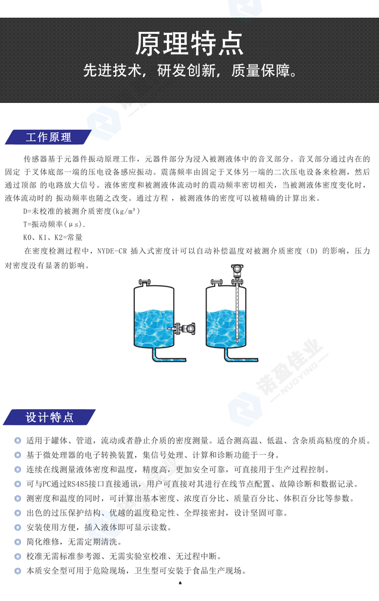 Nuoying NYDE-CR Alcohol by volume densimeter is inserted online into liquid chemical and petroleum sanitary 4~20mA