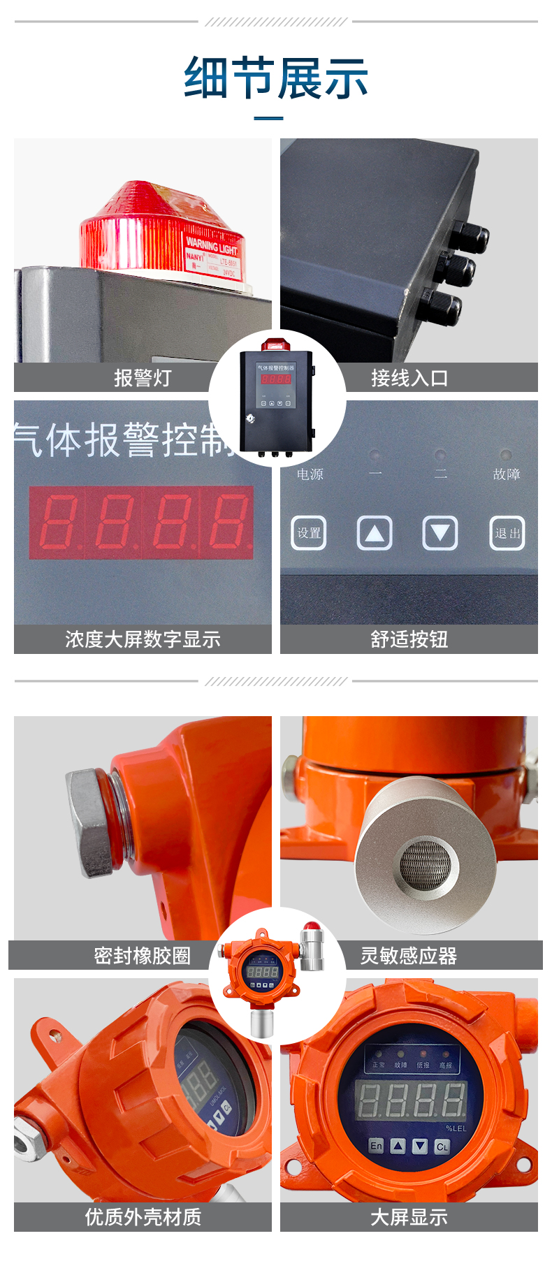 Industrial and commercial point type explosion-proof combustible gas alarm, biogas pipeline natural gas methane leak detection analyzer